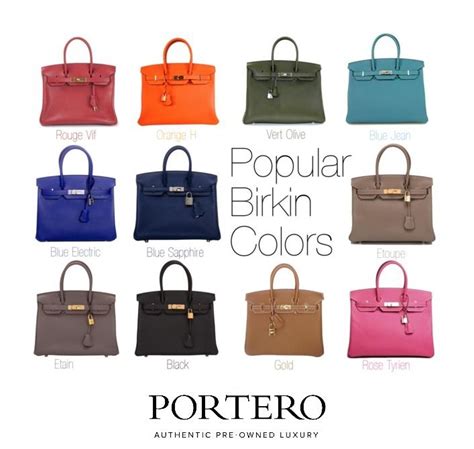 hermes birkin bag colors 2016|best Hermes color for investment.